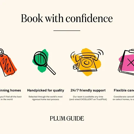 Plum Guide - The Story Collage リスボン